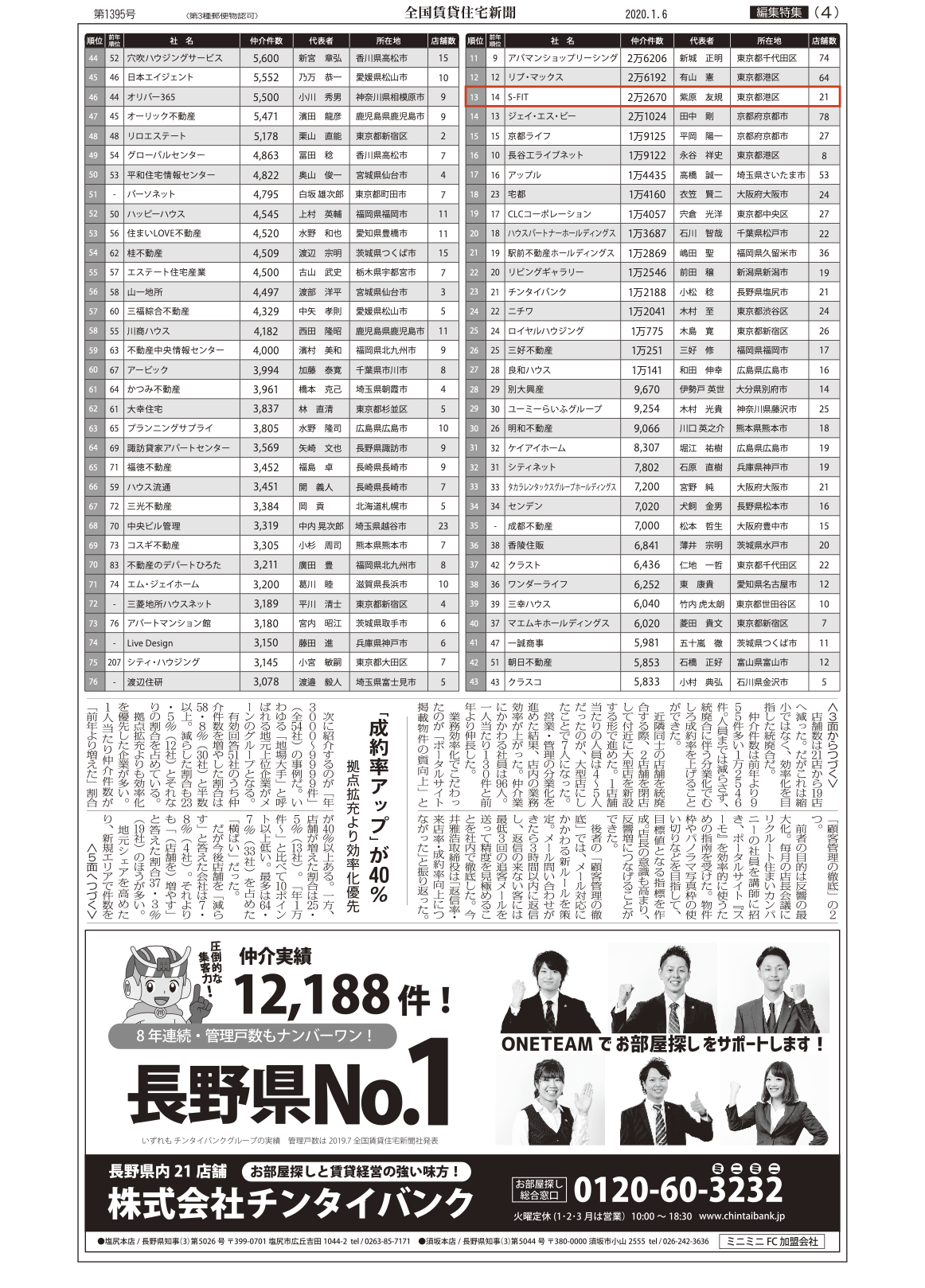 平愛梨 ドラマ ボクシング